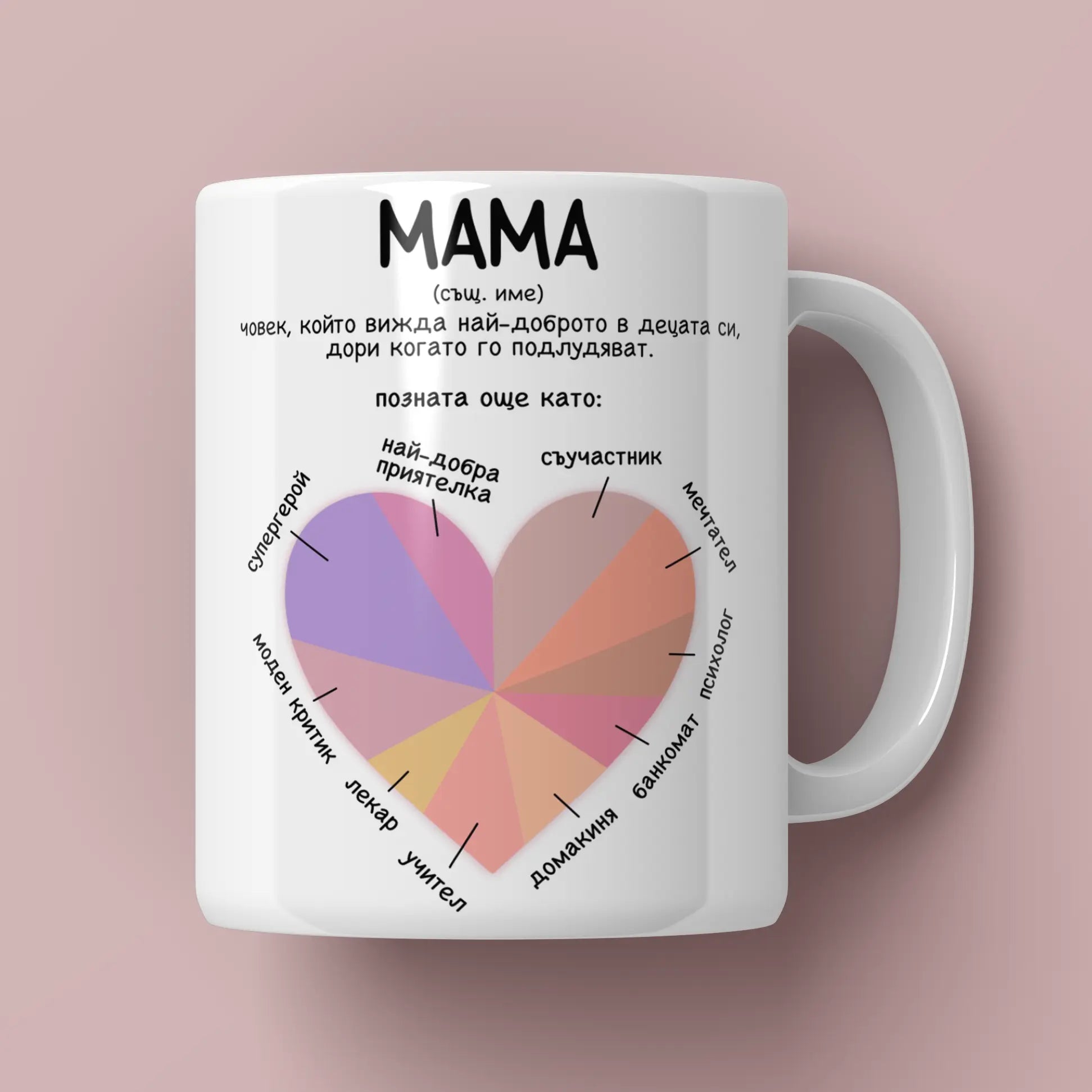 Чаша "Мама"